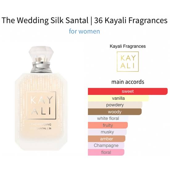 Kayali Silk Santal | 36 Mini