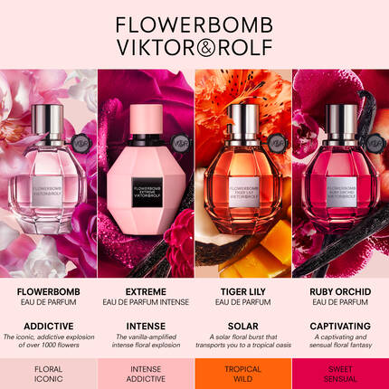 Viktor & Rolf Flowerbomb Extreme