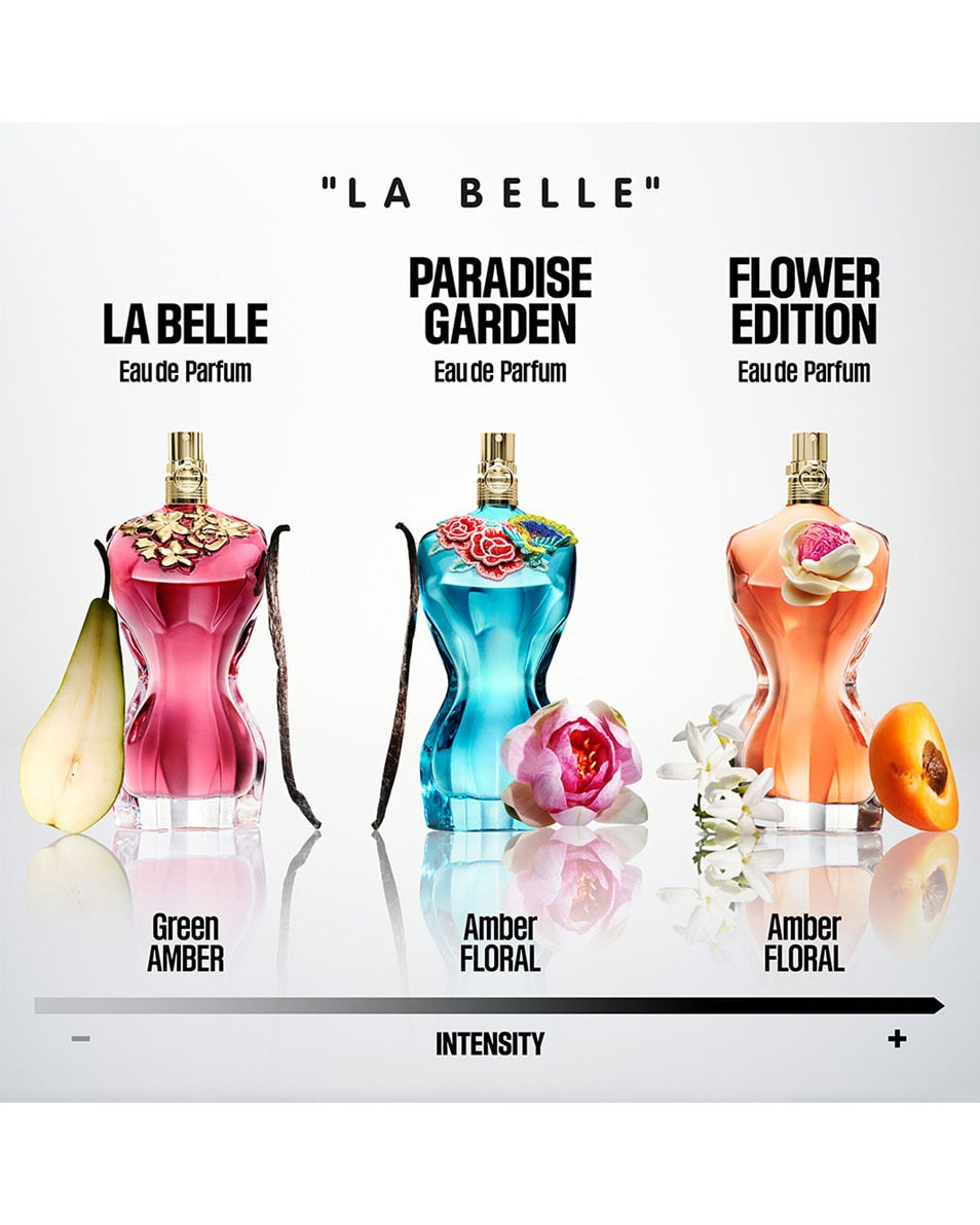 Jean Paul Gaultier La Belle Flower Edition