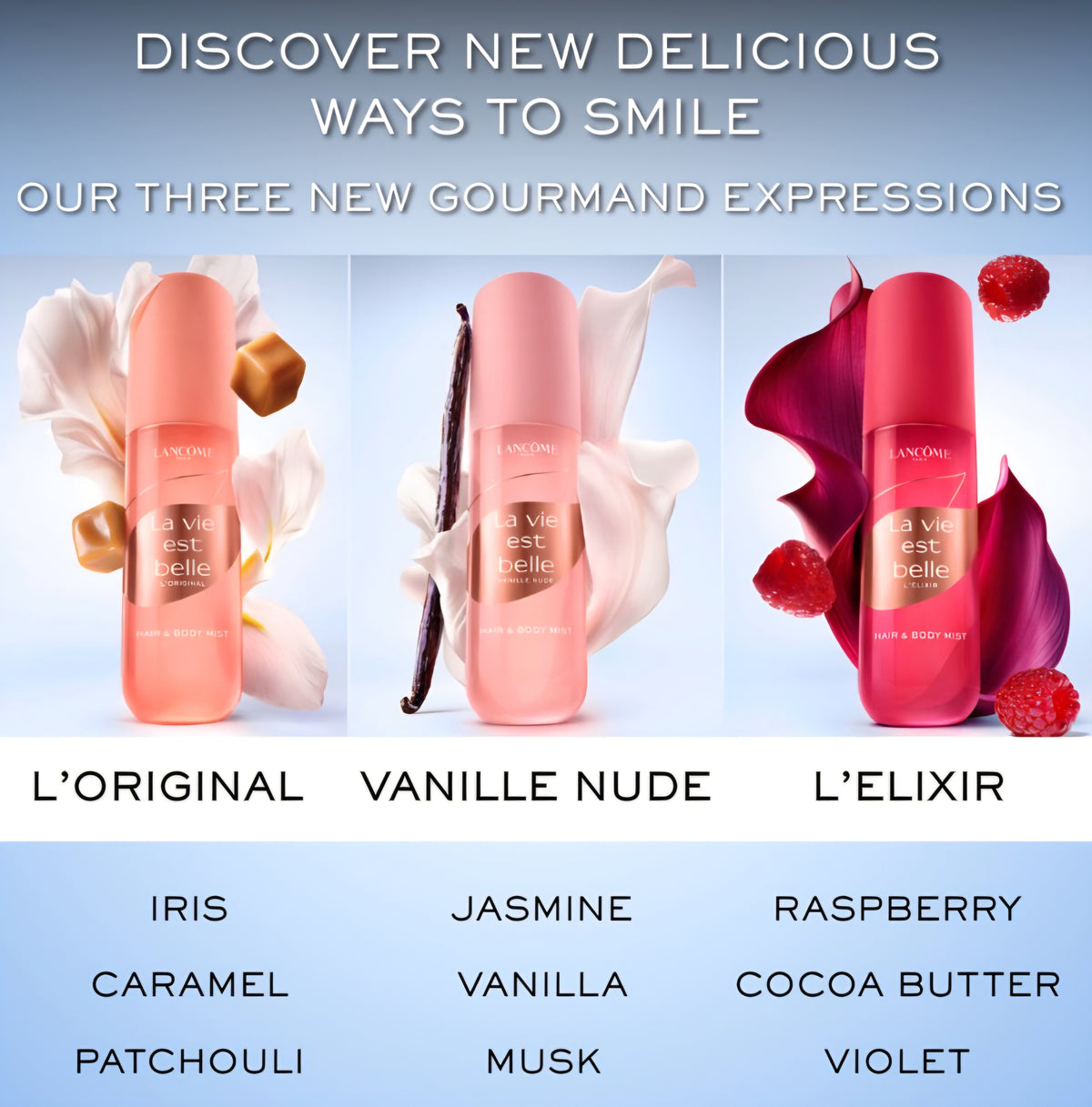 Lancome Body Mists