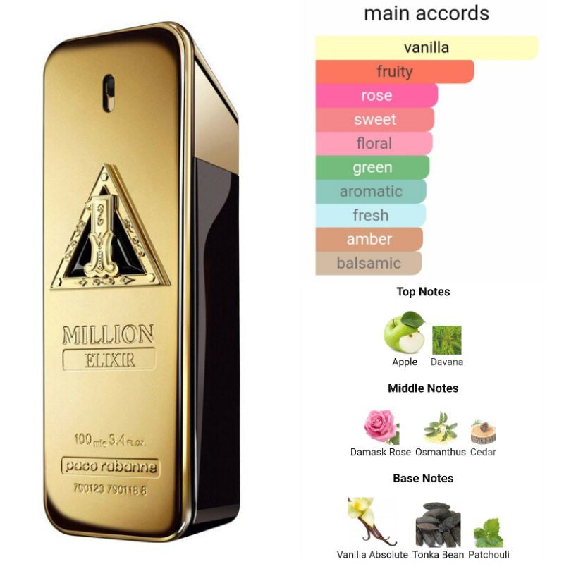 Paco Rabanne 1 Million Elixir