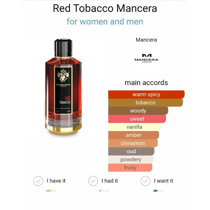 Mancera Red Tobacco
