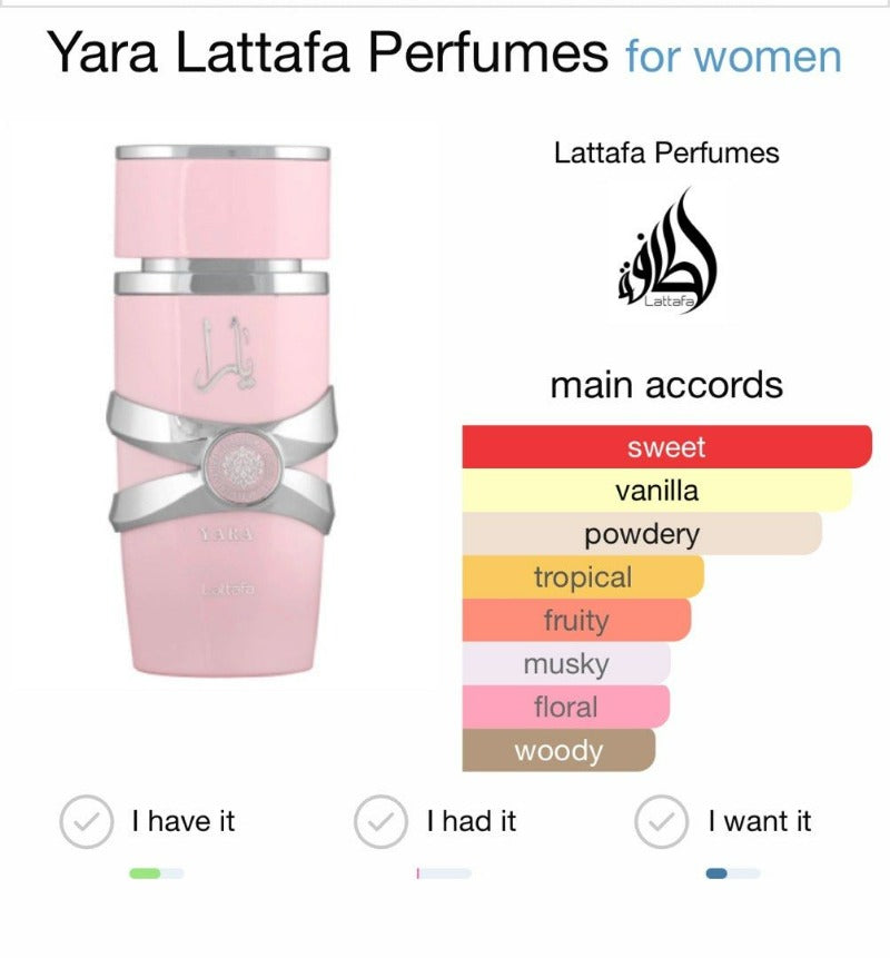 Lattafa Yara