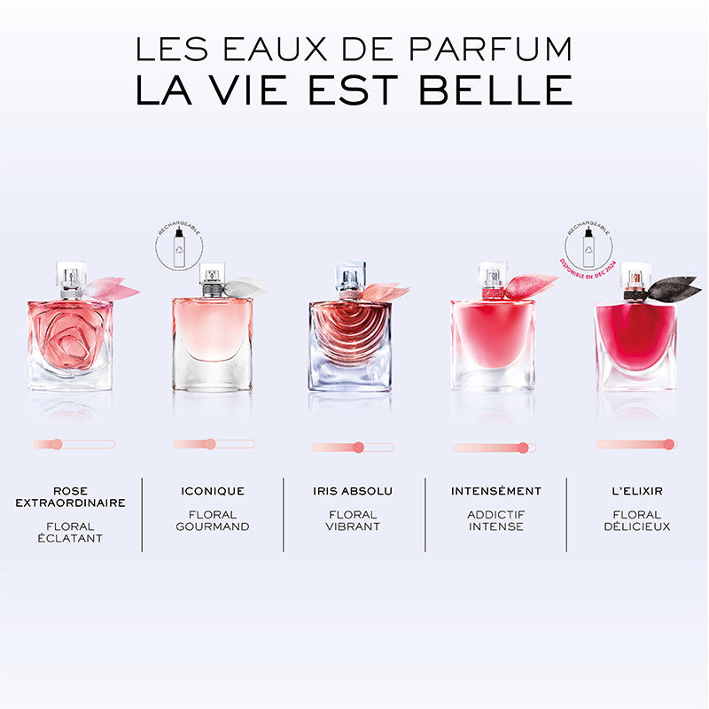 Lancome La Vie Est Belle L'Elixir