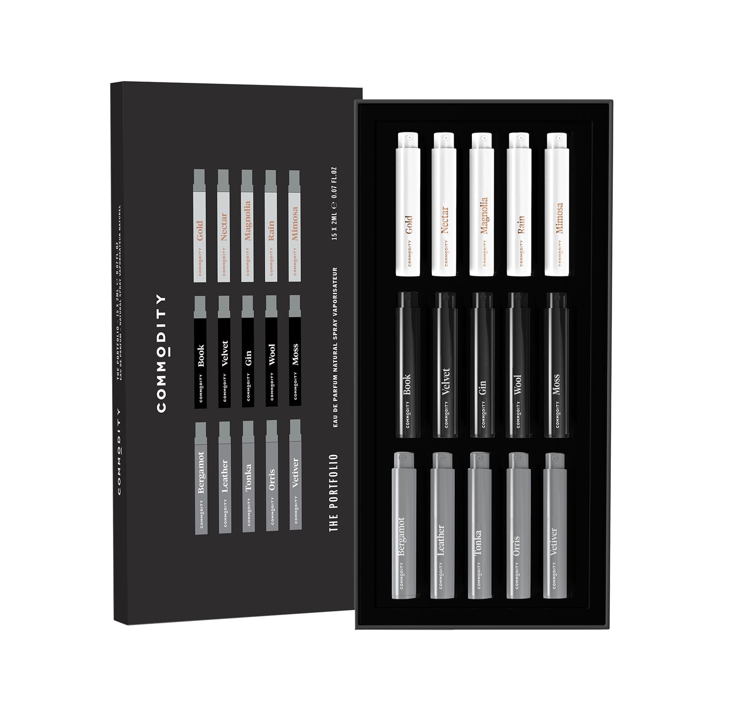 Commodity Exploration Kit