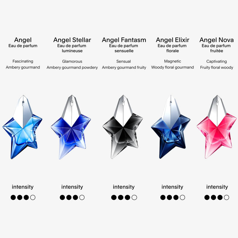 Mugler Angel Stellar