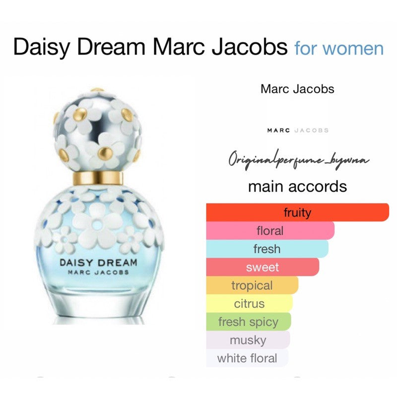 Marc Jacobs Daisy Dream